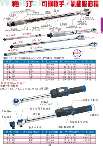 數顯可調扭力扳手