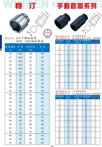 手動套筒