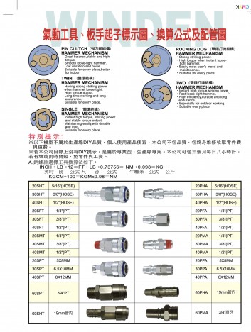 氣動工具、扳手起子標示圖、換算公式及配管圖