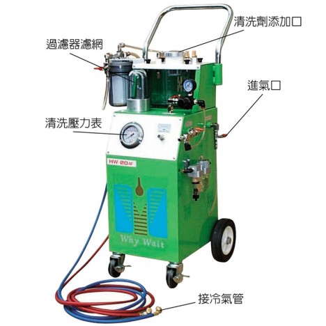 HW-20A 氣動(dòng)冷氣系統(tǒng)清洗機(jī)
